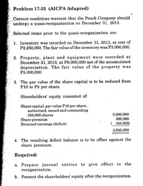 Solved Problem 17 23 AICPA Adapted Current Conditions Chegg