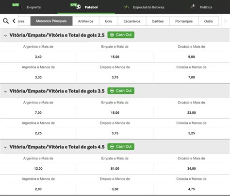 Como Apostar Em Futebol Site De Apostas B Nus E Dicas Maior