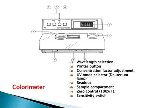 colorimeter