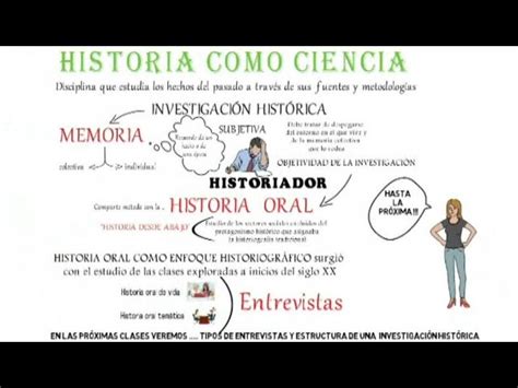 La Historia Como Ciencia Su Importancia Y Evolución