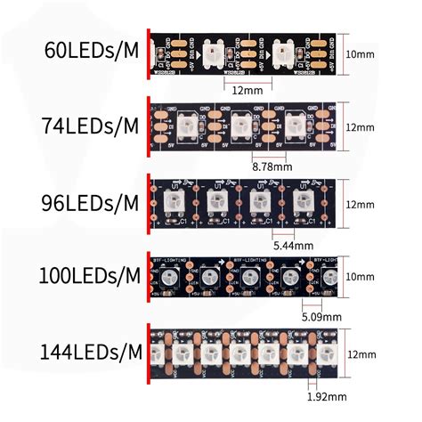 Vs Vs Vs Leds M Quinled Info