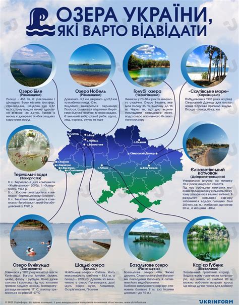 Озера України, які варто відвідати цього літа. Інфографіка | Озера ...