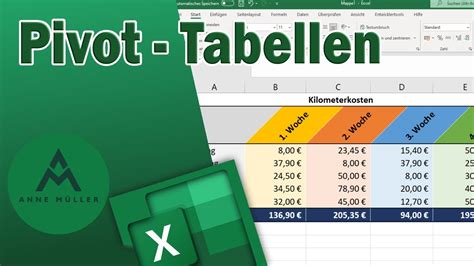 Pivot Tabellen in Excel einfach erklärt YouTube