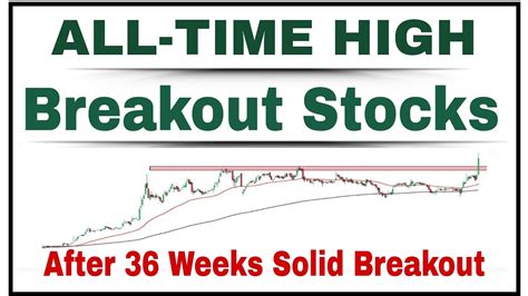 All Time High Breakout Stocks Breakout Stocks For Swing Trading