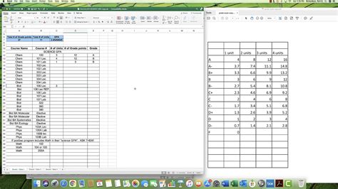 How To Calculate Your Science Gpa And Gpa In Last 60 Units Youtube