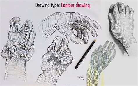 Types Of Drawings