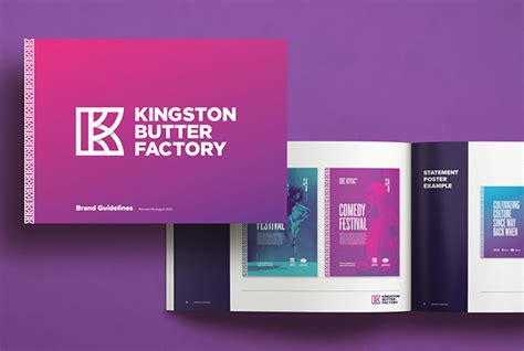 Kingston Butter Factory - Map Creative