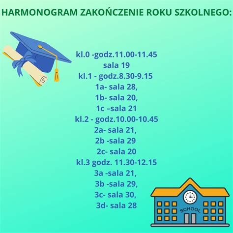 HARMONOGRAM ZAKOŃCZENIA ROKU SZKOLNEGO Szkoła Podstawowa Nr 12 w Elblągu