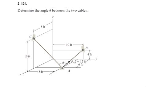 Solved Determine The Angle Between The Two Cables Chegg