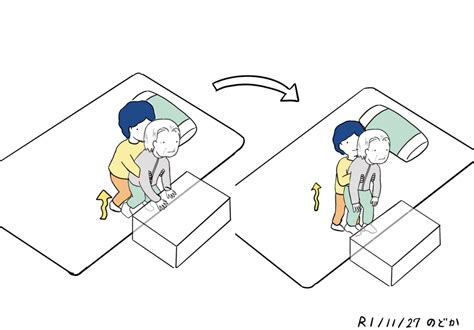 介助方法 床からの立ち上がり のどかの介護応援団 整体 連