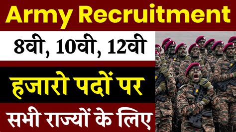 Indian Army Agniveer Recruitment 2024 Apply Online Check Eligibility