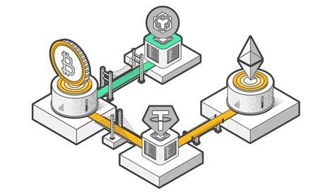 Cross Chain Bridges An Overview How They Work