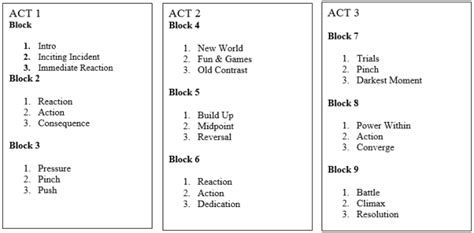 27 Chapter Outline Brendinzaeem