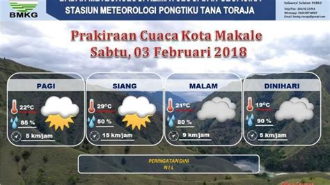 Yuk Intip Prediksi Cuaca Untuk Wilayah Toraja Hari Ini Tribun Timur