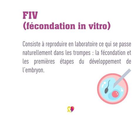 Infertilité quels traitements AIME contre l endométriose