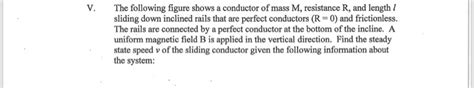 Solved V The Following Figure Shows A Conductor Of Mass M Chegg