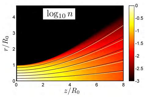 Logarithmic Map Of The Normalized Plasma Density And Pairs Of Electron