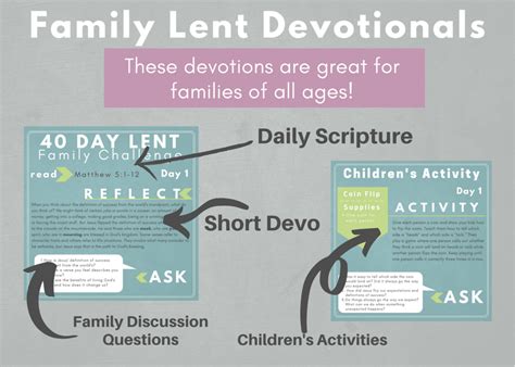 40 Day Lent Family Devotional – Deeper KidMin