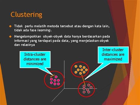 Learning Theory Artificial Intelligence Teknik Informatika Unikom Nelly