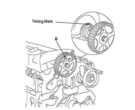 Illustrated Timing Belt Diagram For The Kia Sorento