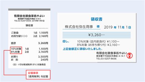 消費税改正あんしんガイド 軽減税率対応チェックリスト飲食店の方向け 弥生株式会社【公式】