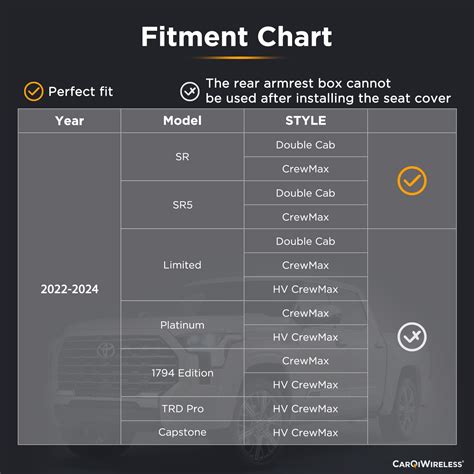 For Toyota Tundra Seat Cover 2023 For Tundra Accessories 2022 2024