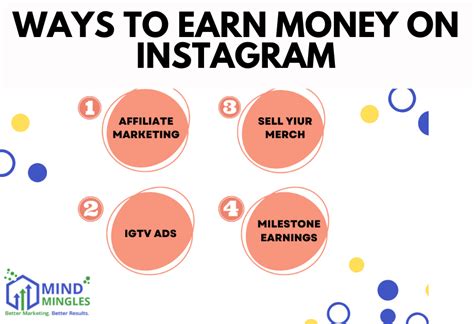 How Much Does Instagram Pay For K Followers You Can Earn Mindmingles