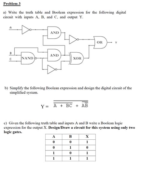 Solved Problem 3 A Write The Truth Table And Boolean Chegg