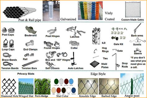 PVC Coated chain link fencing, chain link fencing,chain link fence mesh