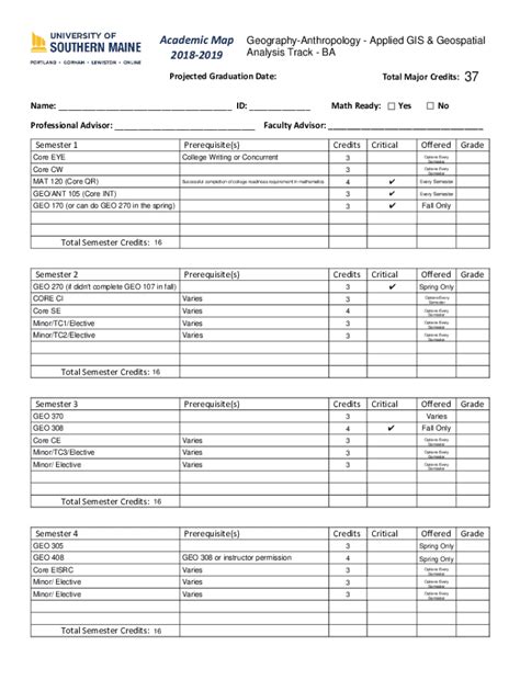 Fillable Online Usm Maine Msc In Applied Gisdepartment Of Geography Fax