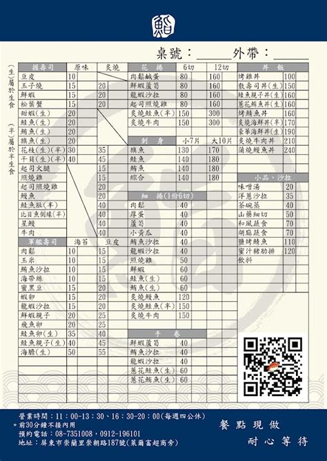 鮨壽司的菜單、評論、圖片屏東縣屏東市好吃、cp值超高的餐廳 愛玩記