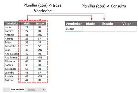 Procv Excel Como Usar A F Rmula Guia Videoaula