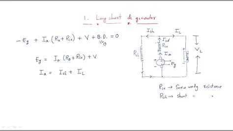 Dc Compound Motor Long Shunt And Short Shunt Dc Generator Types Of Dc Machines Lec 24 Youtube