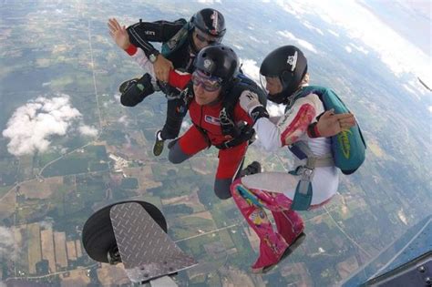 Number of Skydiving Deaths Per Year | Wisconsin Skydiving Center