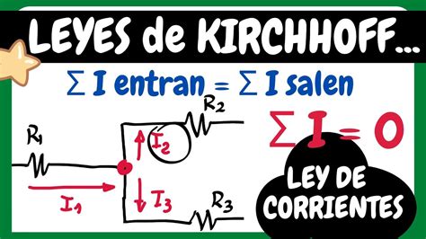 Total Imagen Que Dice La Segunda Ley De Kirchhoff Abzlocal Mx