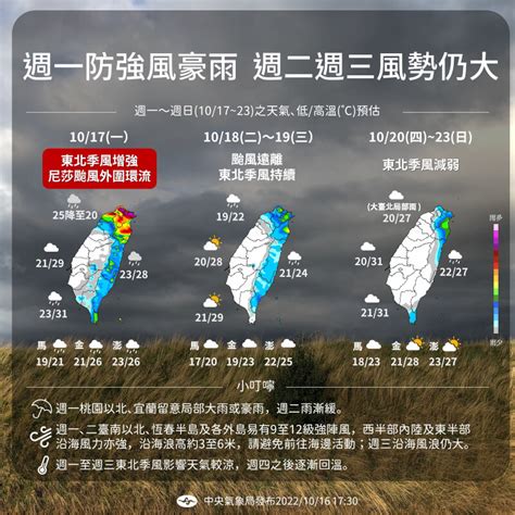 擎天崗累積雨量624毫米 17日晚至20日北台灣低溫探19度 生活 中央社 Cna