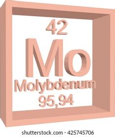 Periodic Table Elements Molybdenum Stock Vector (Royalty Free) 425745706 | Shutterstock