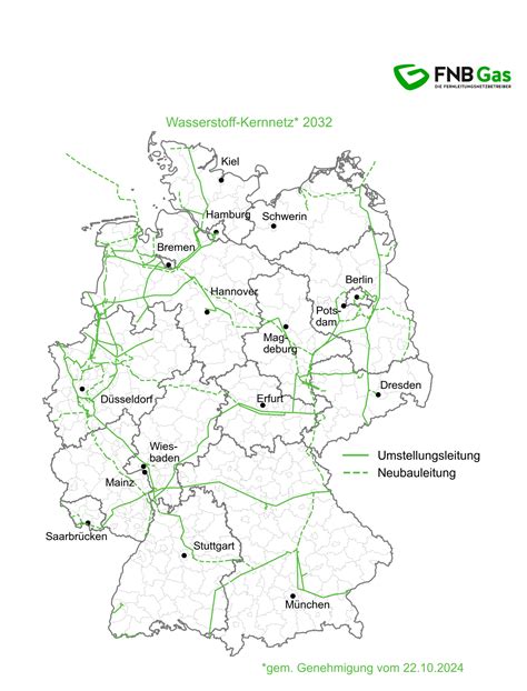 Approved Hydrogen Core Network 2032 FNB Gas