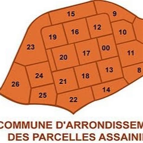 Parcelles Assainies TV YouTube