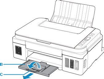 Canon Inkjet Handb Cher G Series Kopieren