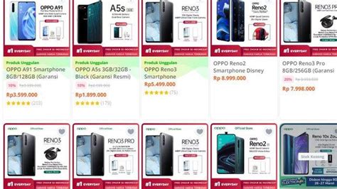 Daftar Harga Hp Oppo Spesifikasi Terbaru Tribunjogja