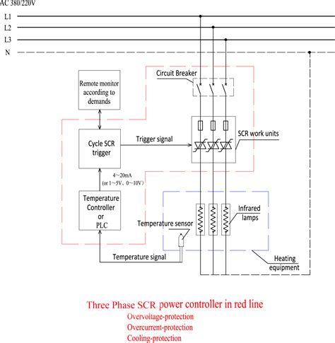 Three Phase SCR Power Regulator Integrated SCR Power Controller Nanjing