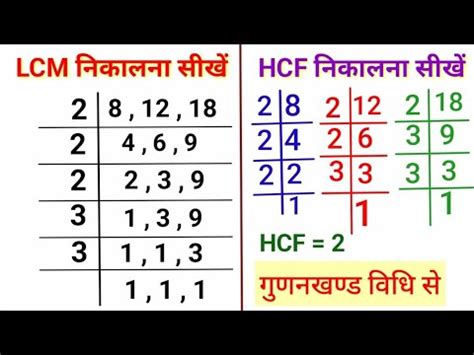 HCF और LCM नकलन क Superfast tricks math LCM and HCF Tricks in