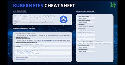 Helm Cheat Sheet Hot Sex Picture