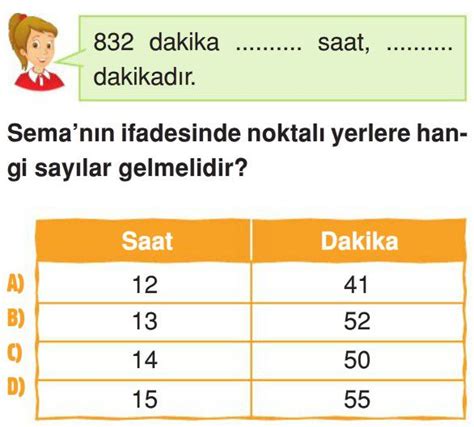 Zaman L Me Birimleri Test Z S N F Matematik Testleri