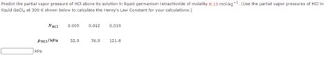 Solved Predict The Partial Vapor Pressure Of HCl Above Its Chegg