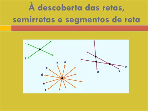 Retas Semirretas E Segmentos De Reta - Retas, semirretas e segmentos de reta | PPT