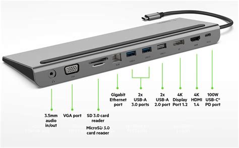 Belkin Hub Usb C Base Para Laptop Multiportas Em Hdmi K Dp