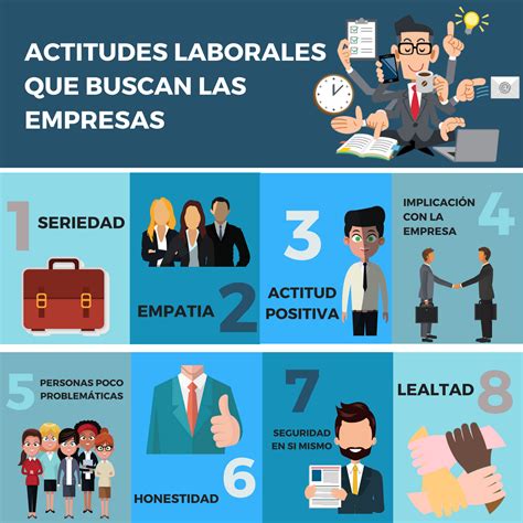 Actitud LABORAL CLAVE para el ÉXITO Descubre CÓMO