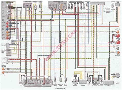 Diagrama Kawasaki Zzr600 90 93